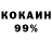Бутират 99% Danik JIK
